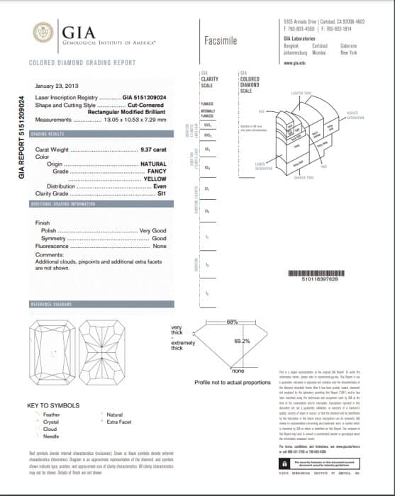 Grading 2ct Gia Certified Diamond 2ct GIA CERTIFIED DIAMOND