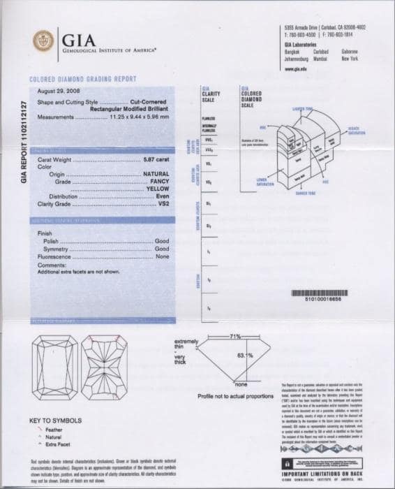 Gia Diamond Certification Fancy Cut Pink Diamond Engagement Rings